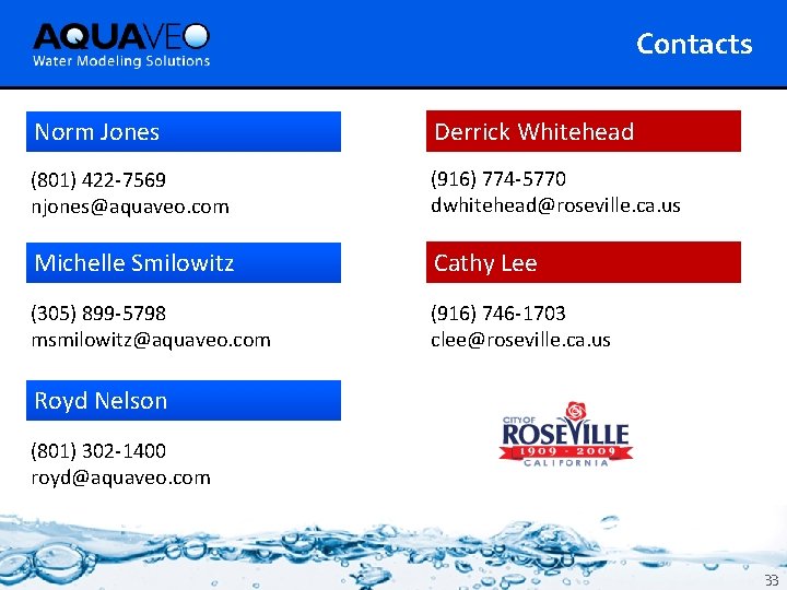 Contacts Norm Jones Derrick Whitehead (801) 422 -7569 njones@aquaveo. com (916) 774 -5770 dwhitehead@roseville.