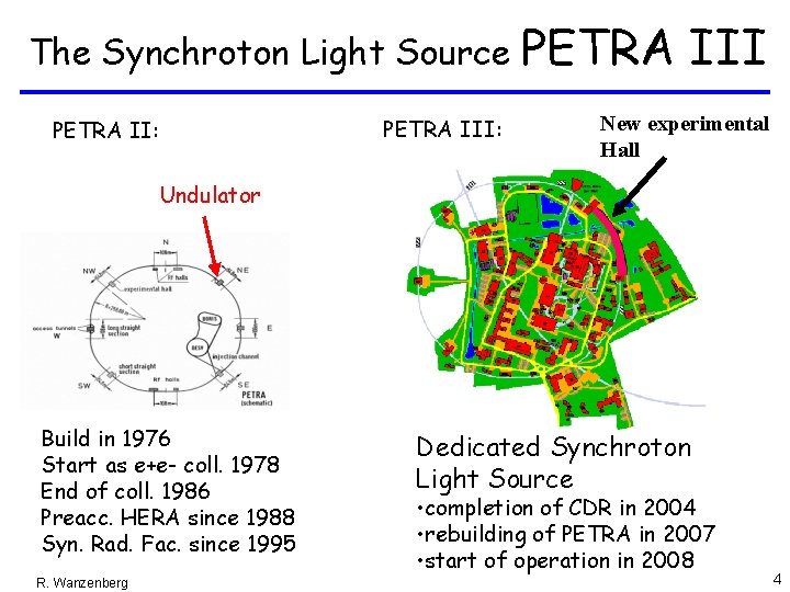 The Synchroton Light Source PETRA II: PETRA III New experimental Hall Undulator Build in The Synchroton Light Source PETRA II: PETRA III New experimental Hall Undulator Build in