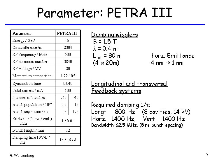 Parameter: PETRA III Parameter PETRA III Energy / Ge. V 6 Circumference /m 2304 Parameter: PETRA III Parameter PETRA III Energy / Ge. V 6 Circumference /m 2304