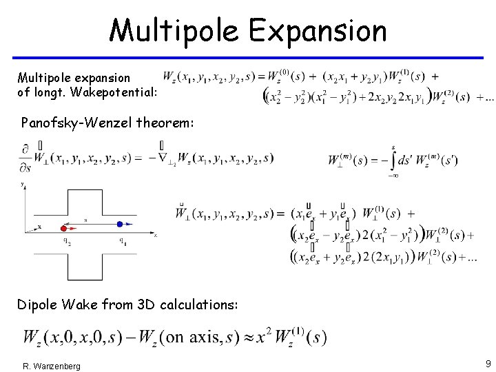 Multipole Expansion Multipole expansion of longt. Wakepotential: Panofsky-Wenzel theorem: Dipole Wake from 3 D Multipole Expansion Multipole expansion of longt. Wakepotential: Panofsky-Wenzel theorem: Dipole Wake from 3 D
