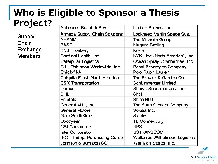 Who is Eligible to Sponsor a Thesis Project? Supply Chain Exchange Members 
