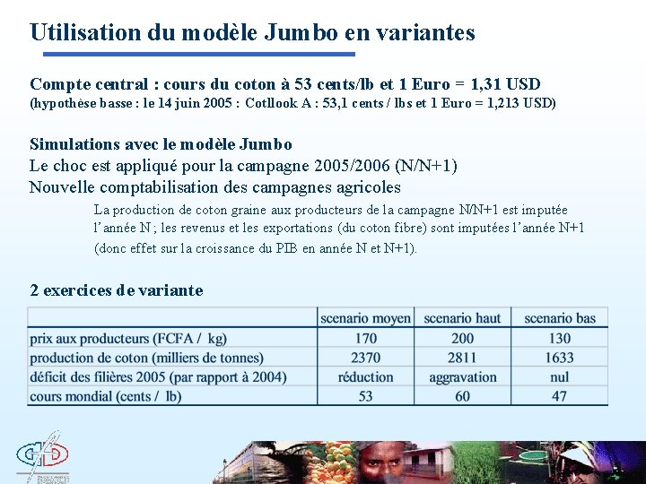 Utilisation du modèle Jumbo en variantes Compte central : cours du coton à 53