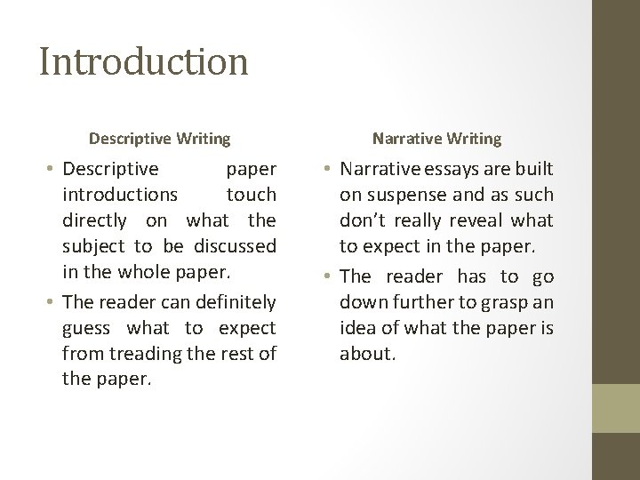 Introduction Descriptive Writing Narrative Writing • Descriptive paper introductions touch directly on what the