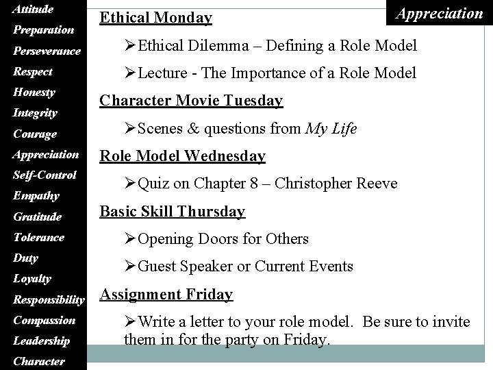 Attitude Preparation Ethical Monday Appreciation Perseverance ØEthical Dilemma – Defining a Role Model Respect