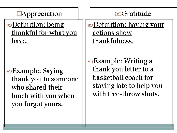 �Appreciation Definition: being thankful for what you have. Gratitude Definition: having your actions show