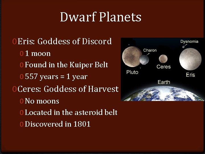 Dwarf Planets 0 Eris: Goddess of Discord 0 1 moon 0 Found in the