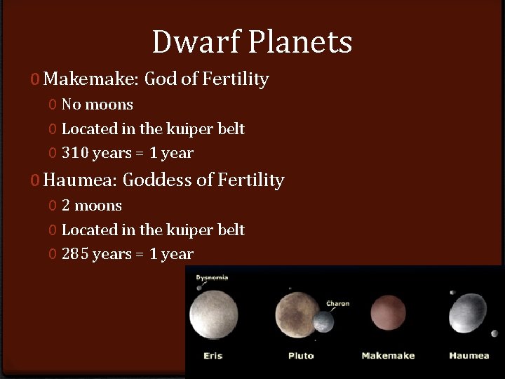 Dwarf Planets 0 Makemake: God of Fertility 0 No moons 0 Located in the