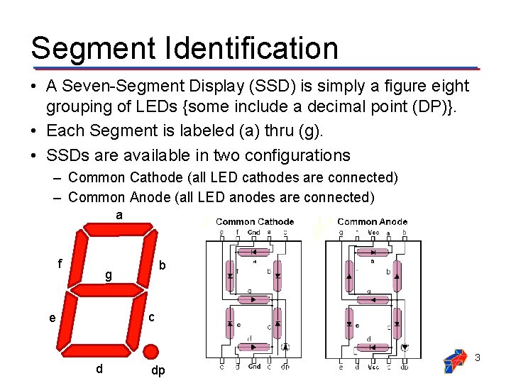 Segment Identification • A Seven-Segment Display (SSD) is simply a figure eight grouping of
