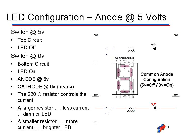 LED Configuration – Anode @ 5 Volts Switch @ 5 v • Top Circuit