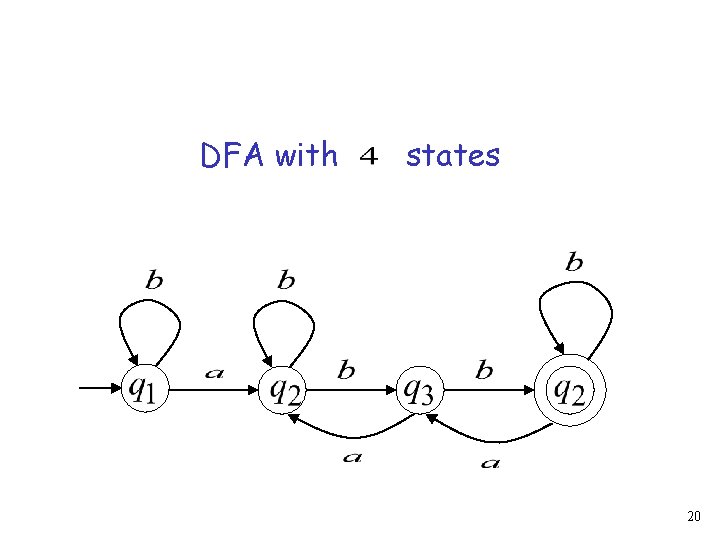 DFA with states 20 