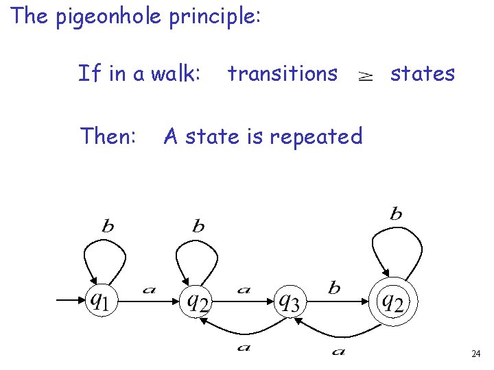 The pigeonhole principle: If in a walk: Then: transitions states A state is repeated