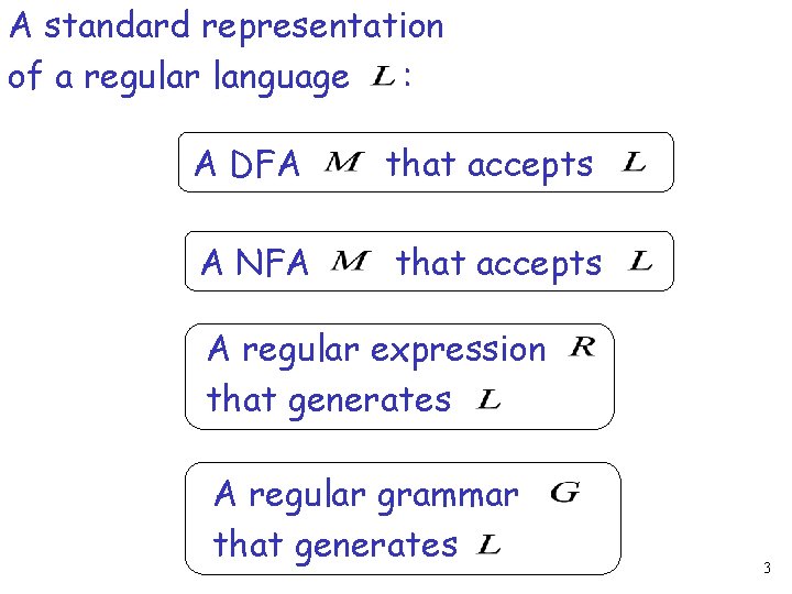 A standard representation of a regular language : A DFA that accepts A NFA