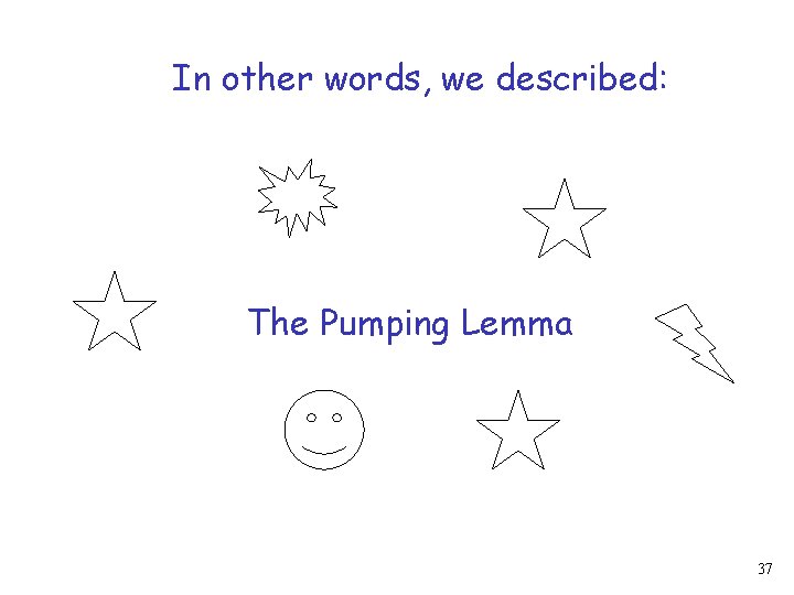 In other words, we described: The Pumping Lemma 37 