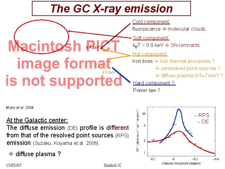 The GC X-ray emission Cold component: fluorescence molecular clouds. Soft component: k. BT ~