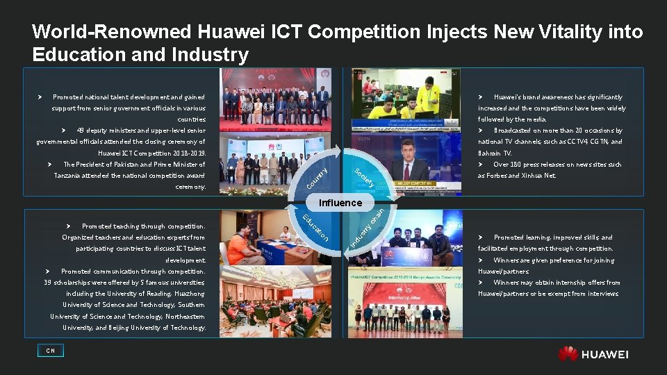 World-Renowned Huawei ICT Competition Injects New Vitality into Education and Industry Promoted national talent World-Renowned Huawei ICT Competition Injects New Vitality into Education and Industry Promoted national talent