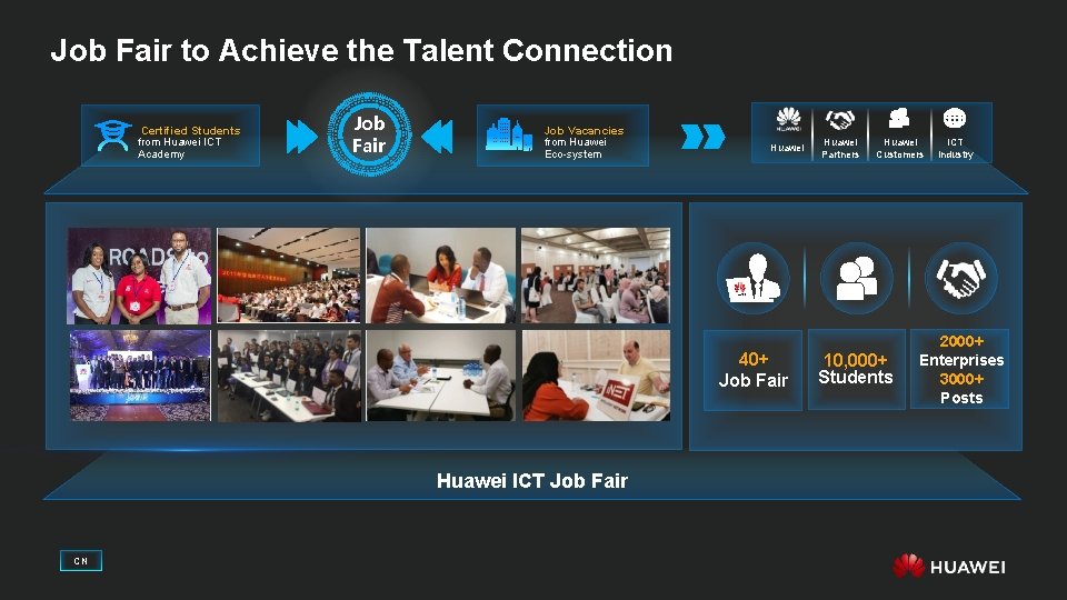 Job Fair to Achieve the Talent Connection Certified Students from Huawei ICT Academy Job Job Fair to Achieve the Talent Connection Certified Students from Huawei ICT Academy Job