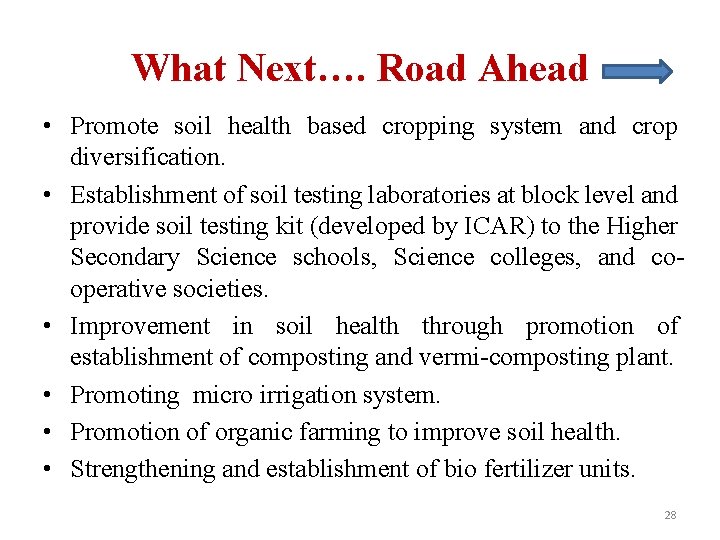 What Next…. Road Ahead • Promote soil health based cropping system and crop diversification.