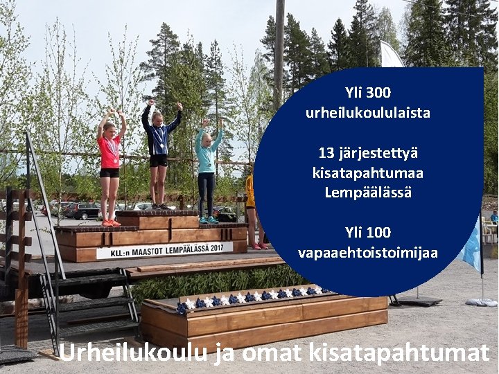 Yli 300 urheilukoululaista 13 järjestettyä kisatapahtumaa Lempäälässä Yli 100 vapaaehtoistoimijaa Urheilukoulu ja omat kisatapahtumat