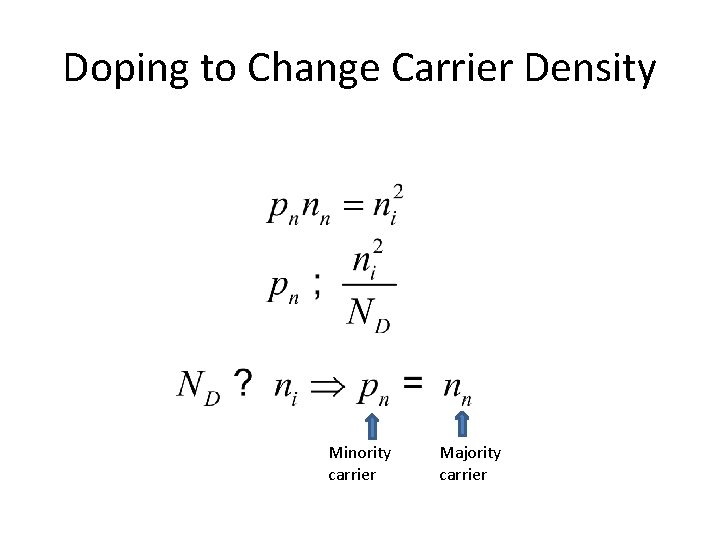 Doping to Change Carrier Density Minority carrier Majority carrier 