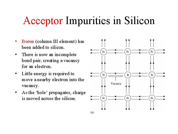 Acceptor Impurities in Silicon • Boron (column III element) has been added to silicon.