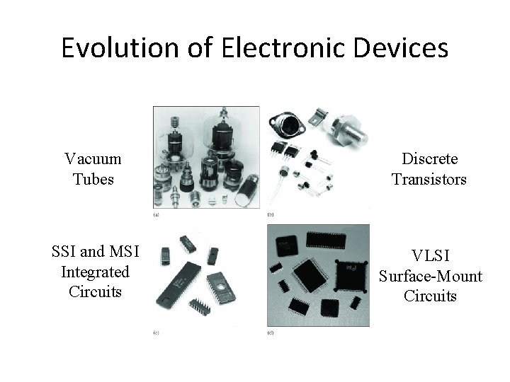 Evolution of Electronic Devices Vacuum Tubes Discrete Transistors SSI and MSI Integrated Circuits VLSI