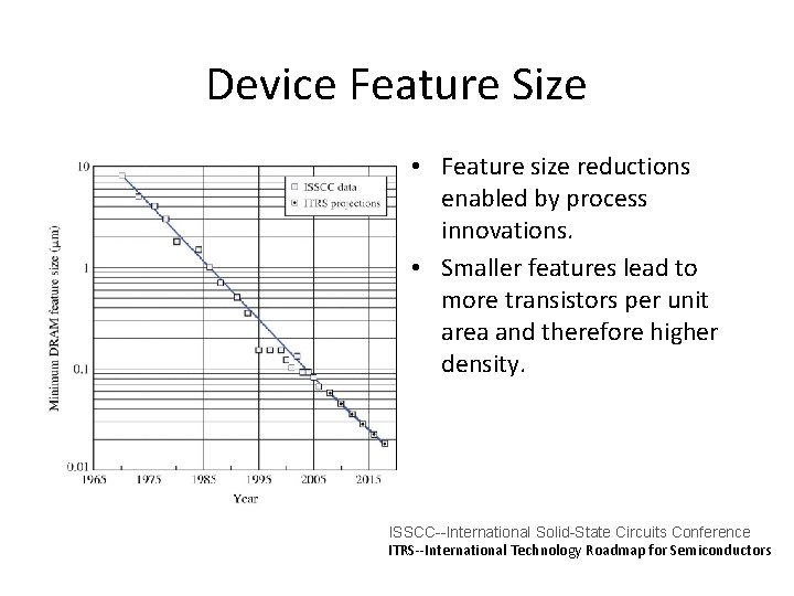 Device Feature Size • Feature size reductions enabled by process innovations. • Smaller features