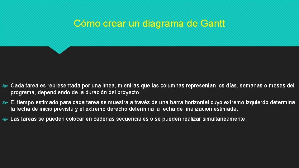 Cómo crear un diagrama de Gantt Cada tarea es representada por una línea, mientras