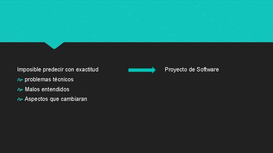 Imposible predecir con exactitud Proyecto de Software problemas técnicos Malos entendidos Aspectos que cambiaran