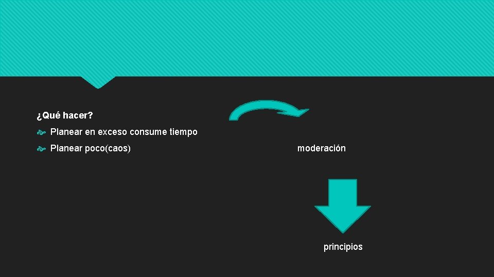 ¿Qué hacer? Planear en exceso consume tiempo Planear poco(caos) moderación principios 