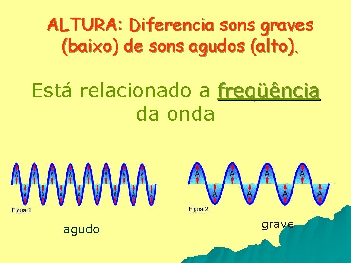 ALTURA: Diferencia sons graves (baixo) de sons agudos (alto). Está relacionado a freqüência da