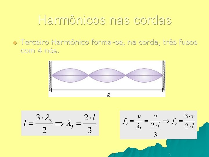 Harmônicos nas cordas u Terceiro Harmônico forma-se, na corda, três fusos com 4 nós.