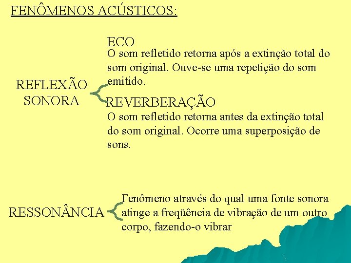 FENÔMENOS ACÚSTICOS: ECO REFLEXÃO SONORA O som refletido retorna após a extinção total do