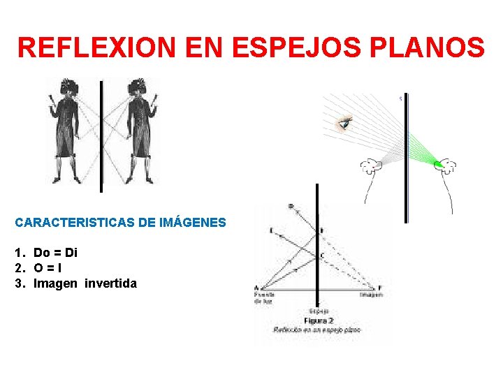 REFLEXION EN ESPEJOS PLANOS CARACTERISTICAS DE IMÁGENES 1. Do = Di 2. O =