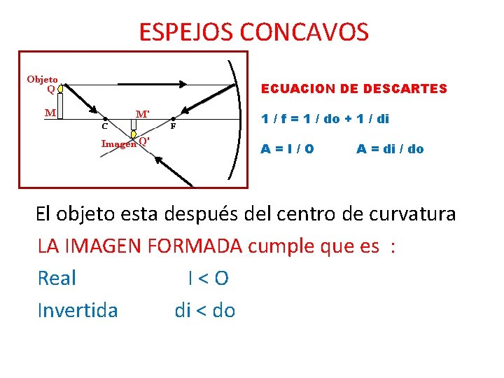 ESPEJOS CONCAVOS ECUACION DE DESCARTES 1 / f = 1 / do + 1