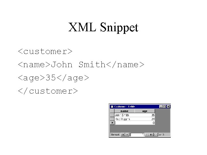 XML Snippet <customer> <name>John Smith</name> <age>35</age> </customer> 