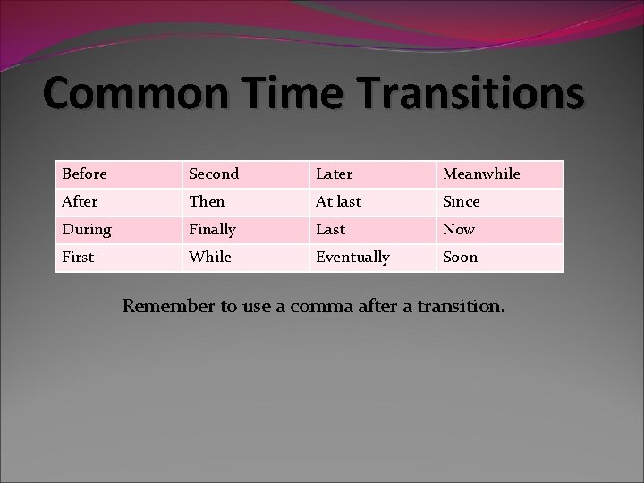 Common Time Transitions Before Second Later Meanwhile After Then At last Since During Finally Common Time Transitions Before Second Later Meanwhile After Then At last Since During Finally
