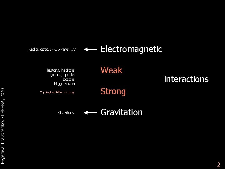 Evgeniya Kravchenko, XI RFSRA, 2010 Radio, optic, IFR, X-rays, UV leptons, hadrons gluons, quarks