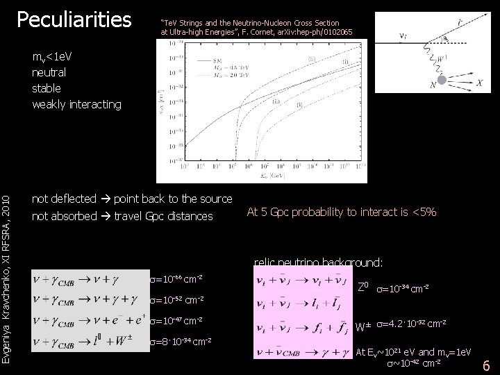 Evgeniya Kravchenko, XI RFSRA, 2010 Peculiarities “Te. V Strings and the Neutrino-Nucleon Cross Section