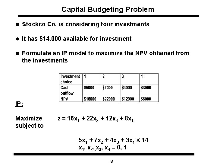 Capital Budgeting Problem l Stockco Co. is considering four investments l It has $14,