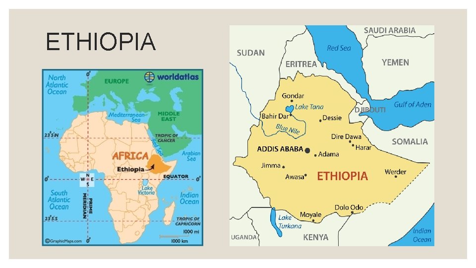 ETHIOPIA 
