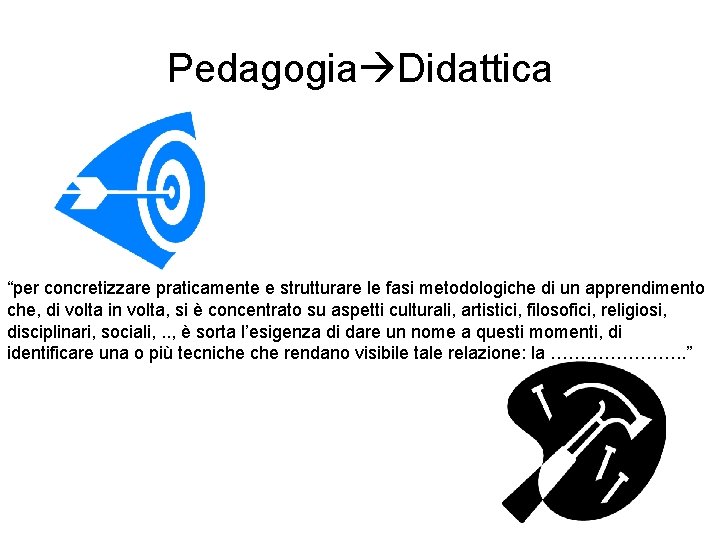 Pedagogia Didattica “per concretizzare praticamente e strutturare le fasi metodologiche di un apprendimento che,