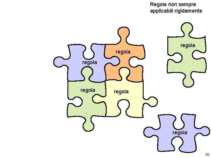 Regole non sempre applicabili rigidamente regola regola [3] 