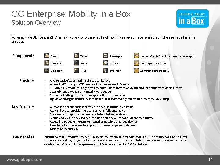 GO!Enterprise Mobility in a Box Solution Overview Powered by GO!Enterprise 247, an all-in-one cloud-based