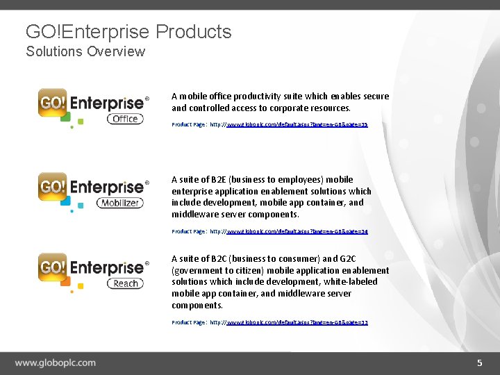 GO!Enterprise Products Solutions Overview A mobile office productivity suite which enables secure and controlled