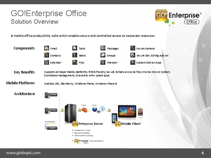 GO!Enterprise Office Solution Overview A mobile office productivity suite which enables secure and controlled