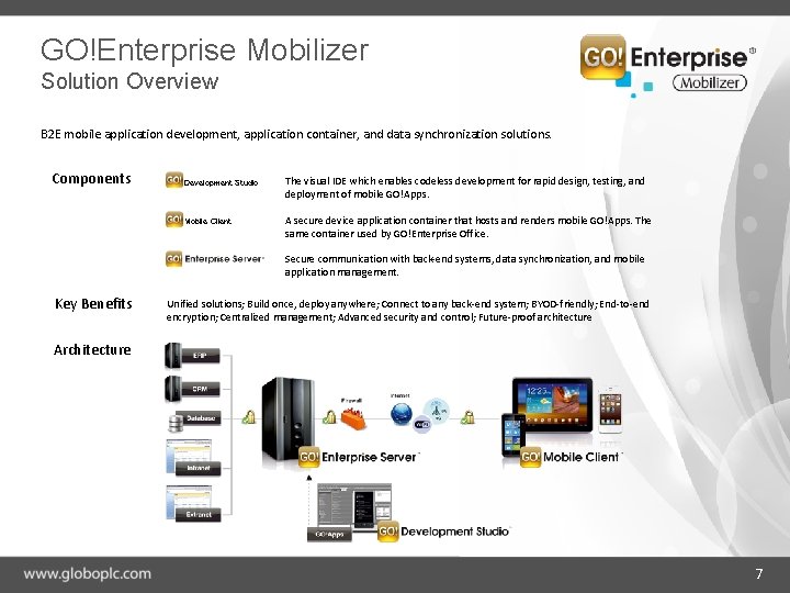 GO!Enterprise Mobilizer Solution Overview B 2 E mobile application development, application container, and data