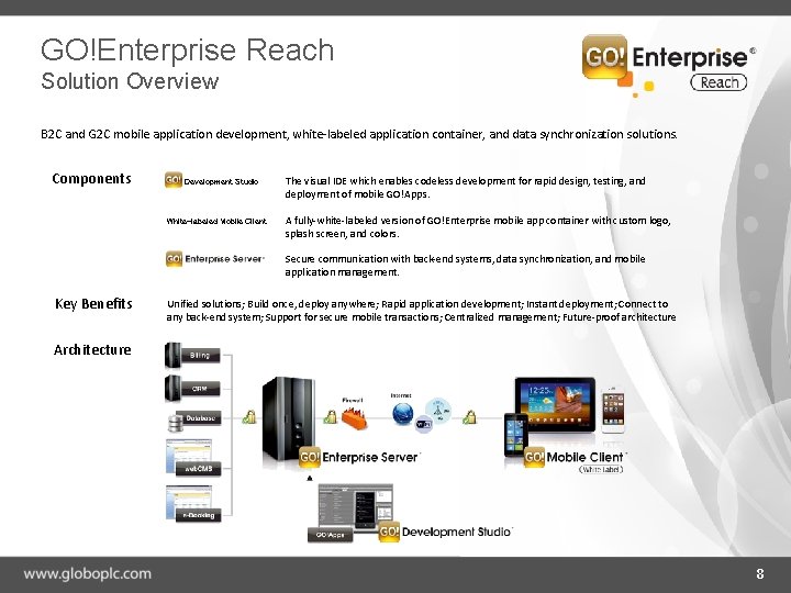GO!Enterprise Reach Solution Overview B 2 C and G 2 C mobile application development,