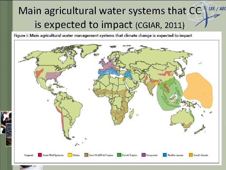 Main agricultural water systems that CC is expected to impact (CGIAR, 2011) 