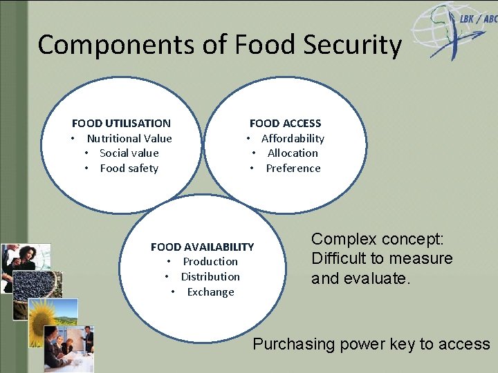Components of Food Security FOOD UTILISATION • Nutritional Value • Social value • Food