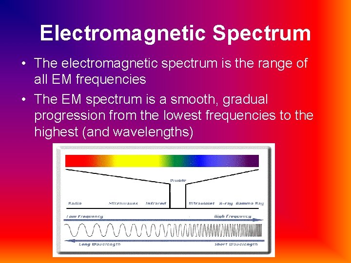 Electromagnetic Spectrum • The electromagnetic spectrum is the range of all EM frequencies •